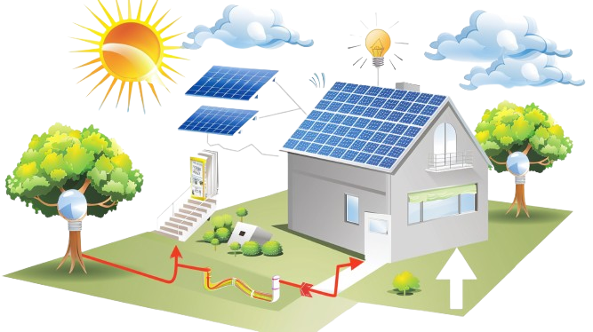 Solar Installation Trivandrum